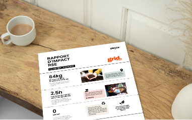 impact RSE des entreprises